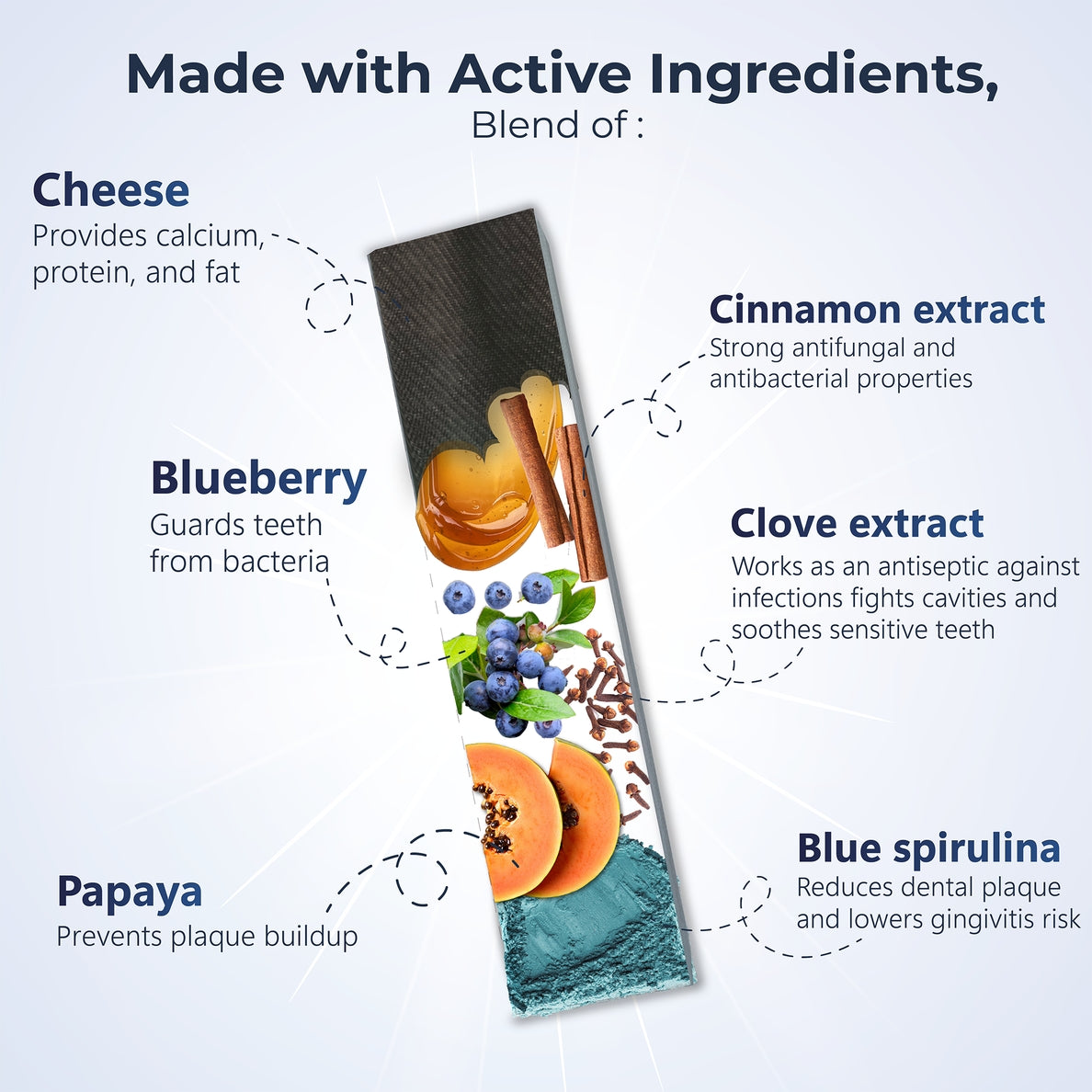 Fromage de Yak - Myrtille, spiruline bleu, papaye, extrait de clou de girofle et extrait de canelle